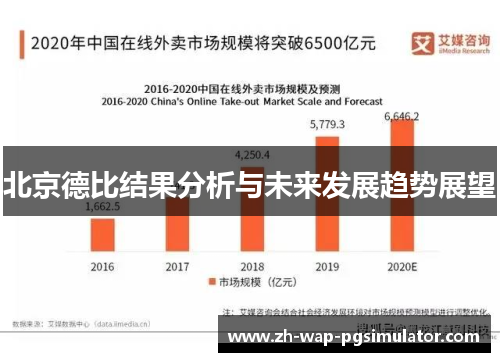 北京德比结果分析与未来发展趋势展望 北京德比结果分析与未来发展趋势展望