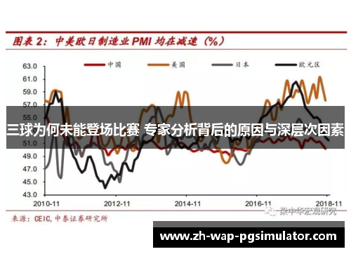 三球为何未能登场比赛 专家分析背后的原因与深层次因素 三球为何未能登场比赛 专家分析背后的原因与深层次因素
