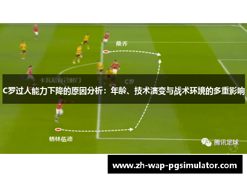 C罗过人能力下降的原因分析:年龄、技术演变与战术环境的多重影响 C罗过人能力下降的原因分析:年龄、技术演变与战术环境的多重影响