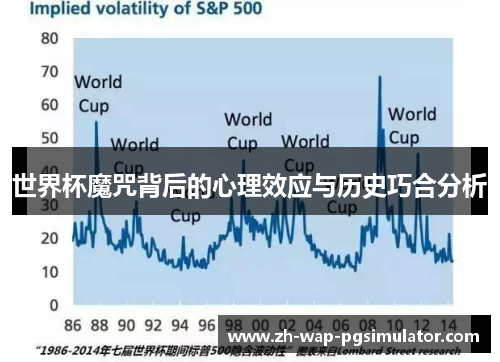 世界杯魔咒背后的心理效应与历史巧合分析 世界杯魔咒背后的心理效应与历史巧合分析