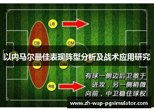 以内马尔最佳表现阵型分析及战术应用研究 以内马尔最佳表现阵型分析及战术应用研究
