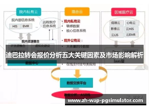 迪巴拉转会报价分析五大关键因素及市场影响解析