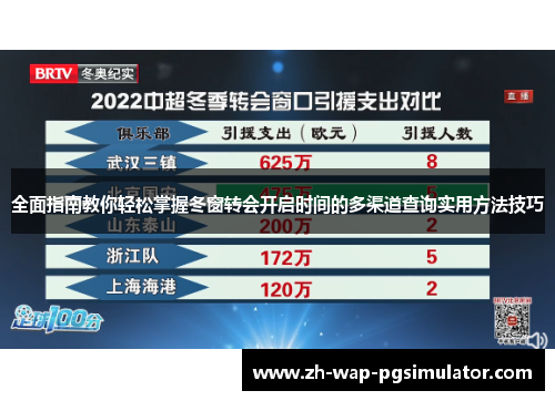 全面指南教你轻松掌握冬窗转会开启时间的多渠道查询实用方法技巧