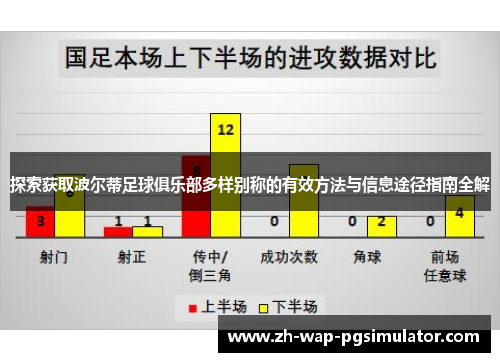 探索获取波尔蒂足球俱乐部多样别称的有效方法与信息途径指南全解