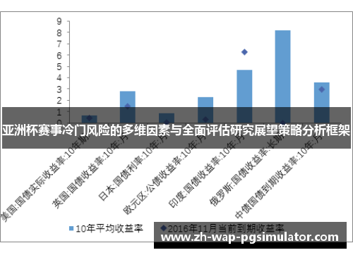 亚洲杯赛事冷门风险的多维因素与全面评估研究展望策略分析框架