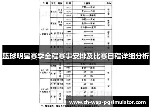 篮球明星赛季全程赛事安排及比赛日程详细分析